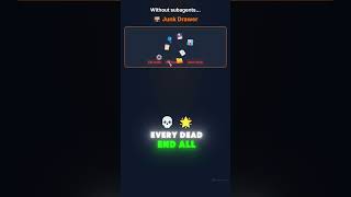 Surgical Focus With Subagents #aicoding #devtools #programming