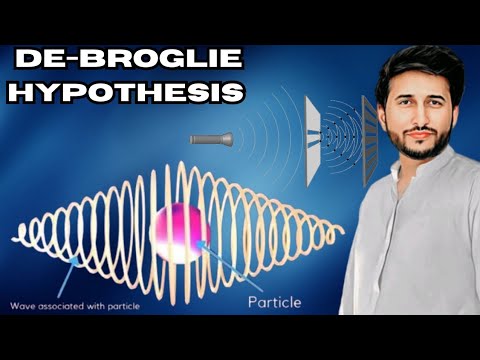 "From Waves to Particles: Understanding the De Broglie Hypothesis"