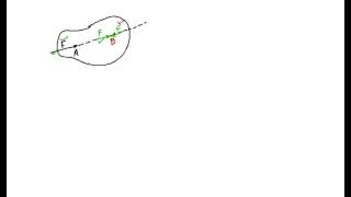 Principle of Transmissibility