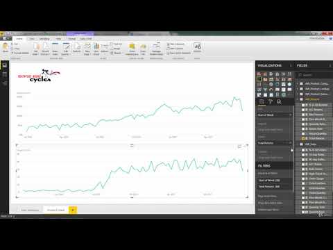 13  DEMO Line & Area Charts