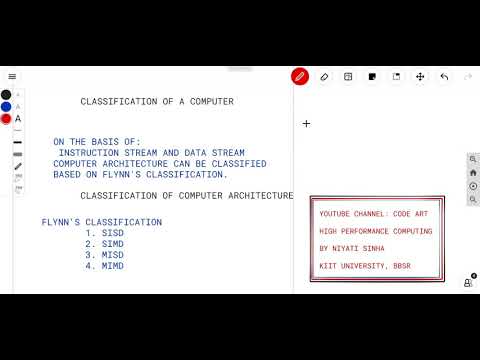 HPCA 10 | Flynn's Classification, Classification of a Computer | High Performance Computing