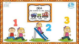 Grade 1 Story Elements