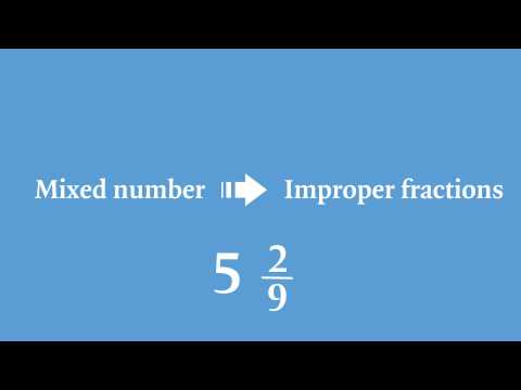 Proper & Improper Fractions and Mixed Numbers (Mathematics)