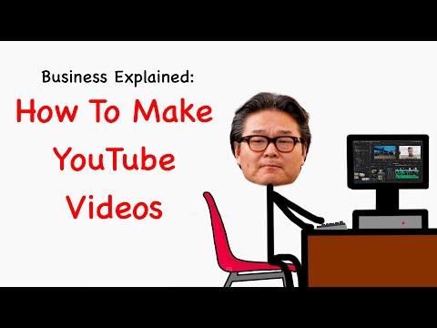How To Make Youtube Videos | Youtube Explained