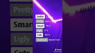 zodiac signs #foryou#zodiacsigns