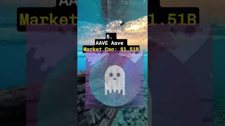 Top 10 Defi Tokens To Invest In 2023 #shorts #token #defi #crypto  #blockchain #FinancialFellows