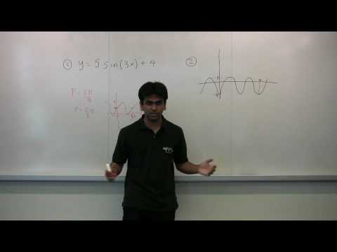 Trig Functions - Examples
