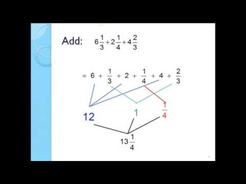 Fraction Addition