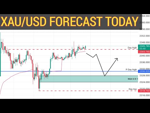 XAU/USD TODAY LIVE ANALYSIS 09/04/2024 || XAUUSD GOLD FORECAST TODAY || PRECIOUS PIPS