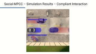Visually-Guided Motion Planning for Autonomous Driving from Interactive Demonstrations