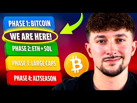 How I'm Playing This Bull Run After 9 Years In Crypto