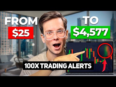 Simplest Strategy For Big Results! Easy To Repeat! (With Proof!)