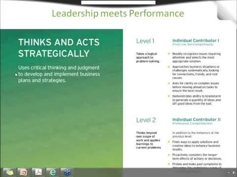 Developing Talent and Leadership from Day One, July 2013 Webinar