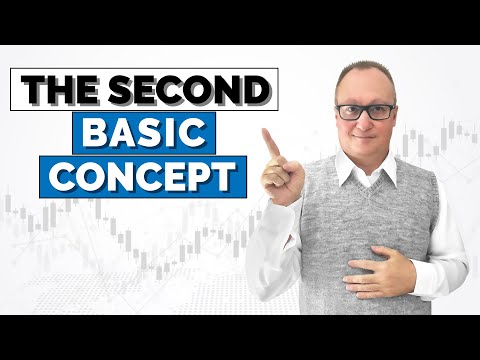 The SECOND FUNDAMENTAL CONCEPT to Master for PROFITABLE TRADING