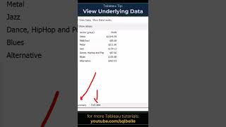 #Tableau Tips - View Underlying Data #tableautips #tableaututorial #tableaudesktop  #data