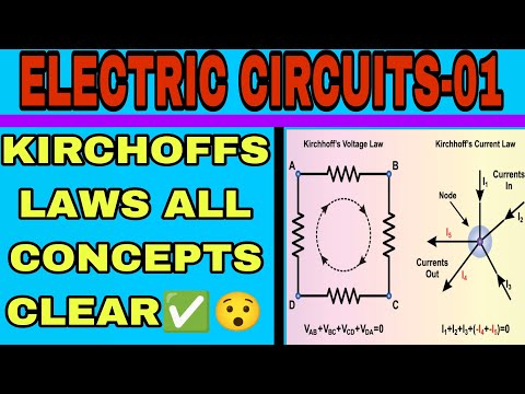 KIRCHHOFF'S LAWS