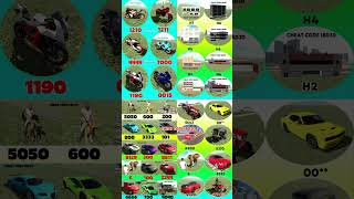 Real code 💥 Indian bike driving 3d all new cheat code update + plugin cheat code + all cheat code