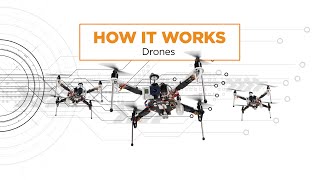 How it Works | Drone Sensors