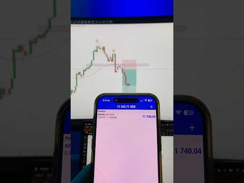 Is This The Best Forex Swing Strategy?