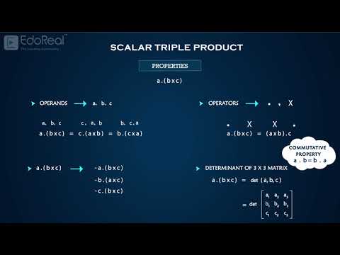 Triple Product