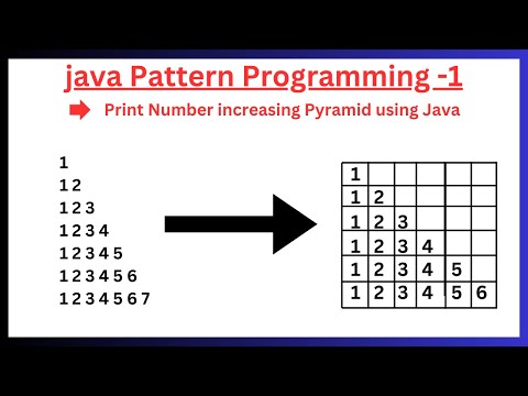 Java Pattern Program -1 || To print the Number increasing Pyramid || #java #patternprogram