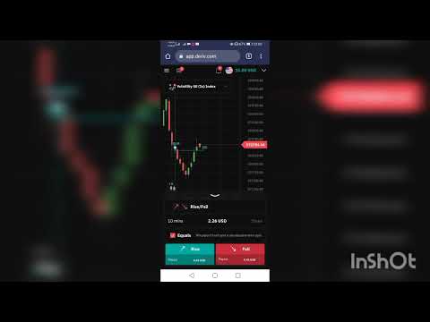 Live binary options trading with actual funds.