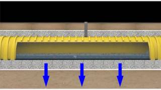 StormTech Retention/Detention System From ADS - EU Version