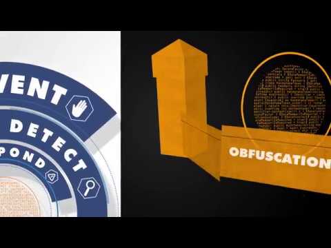 Application Protection and Security - PreEmptive