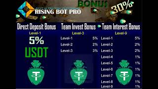 rising bot