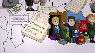 Spruce Tree Lettings - What to look for in a Letting Agent