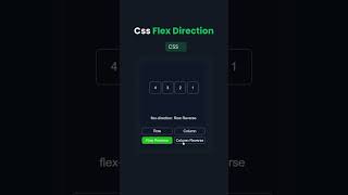 CSS Flex Direction Explained  #css #flexbox #flexdirection
