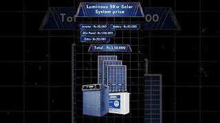 Luminous 5kw solar system for home price in india