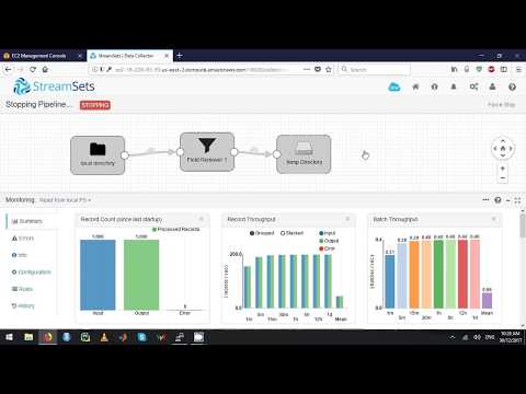Streamsets Local FS
