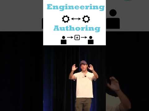 Engineering vs Authoring • Bret Victor • Krea.ai (demo)