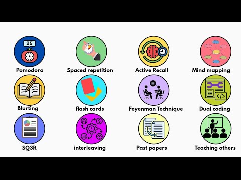 Every Study Method Explained In 5 Minutes