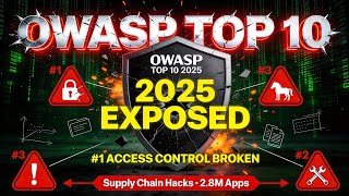 OWASP Top 10 2025 Explained in 6 Minutes 🔐