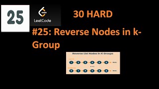30 HARD Challenge - Day 25: Linked List Mastery: LeetCode Problem #25: Reverse Nodes in k-Group