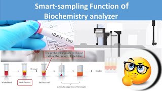 Smart sampling method of Biochemistry analyzer.#biochemistry #medilabacademy#mlt