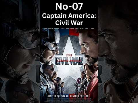 Top 10 Best Marvel Movies You Must Watch | Marvel Cinematic Universe #shorts