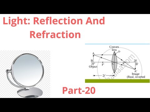 Light: Reflection And Refraction 10 science Physics ! Part-20।power of a lens
