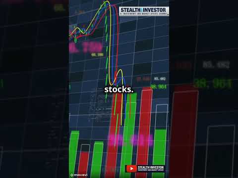 04 Nov Market Analysis #stockmarket #trading #investing #finance #economy #business #stocks #market