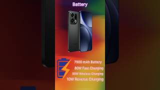 oppo find x9 pro #oppo #smartphone #techalert #shortsfeed #bestsmartphone #youtubeshorts