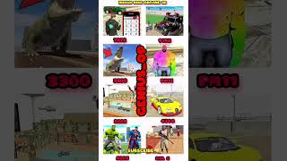 Indian Bike Driving 3D New Cheat Codes Unlocked 🔓😱🔥