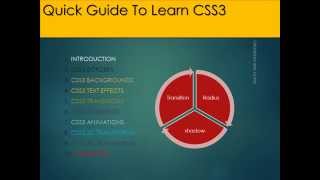 Quick Guide To Learn CSS3