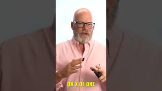 Creating the Product Vision