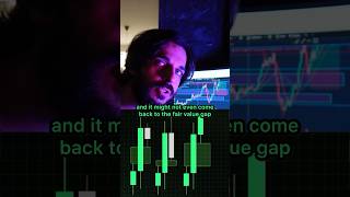 How to choose the RIGHT FVG #fairvaluegap #trading #marketstructure #forex