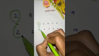 😂😂Fun with numbers 1 to 10 #art #drawing #numbers #maths #trending #shorts #ytshorts #short #funny