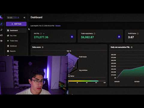 How I Made $79,077 Swing Trading in 1 Month