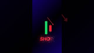 chart patterns #Short #Shorts #ForexTrading #BinaryTrading #BinarySignals #Chart