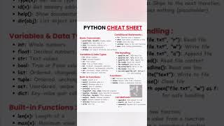 python tip #trending #memes #python #coding #codenewbie #viral #foryou #shorts #tutorial #tips #new